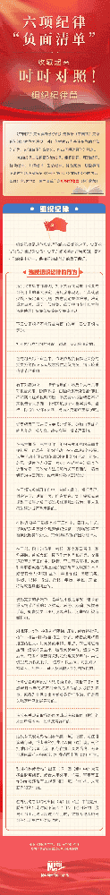 六项纪律“负面清单” | 组织纪律篇