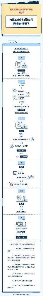 图解纪律处分条例丨可以从轻或者减轻处分的情形有哪些