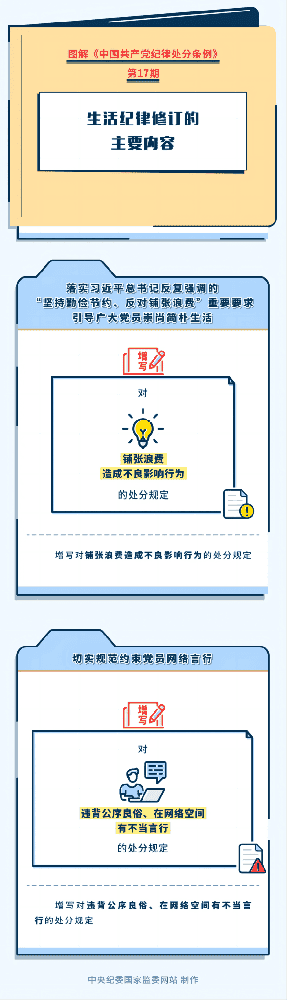 图解纪律处分条例丨生活纪律修订的主要内容