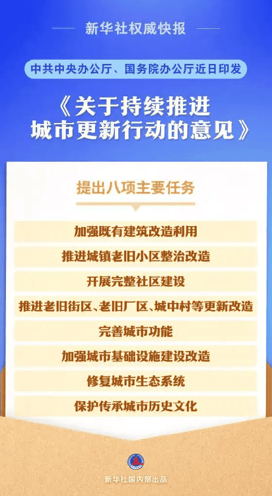 中共中央办公厅 国务院办公厅关于持续推进城市更新行动的意见
